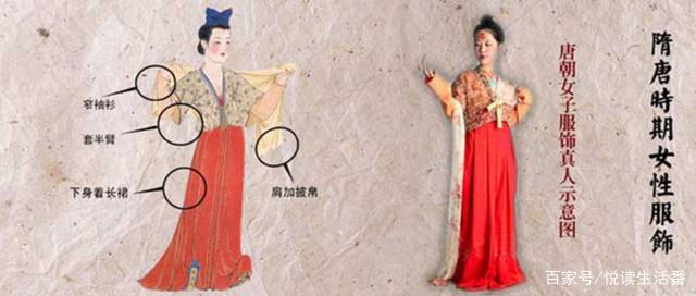 解密 唐代服饰究竟有多开放，我们来研究研究唐朝的服饰特点